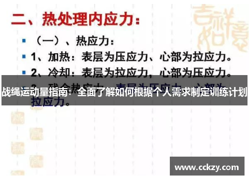 战绳运动量指南：全面了解如何根据个人需求制定训练计划