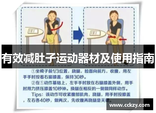 有效减肚子运动器材及使用指南