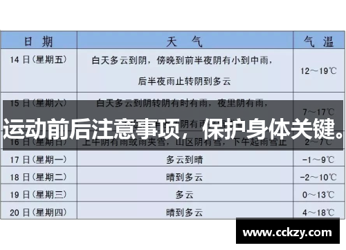 运动前后注意事项，保护身体关键。