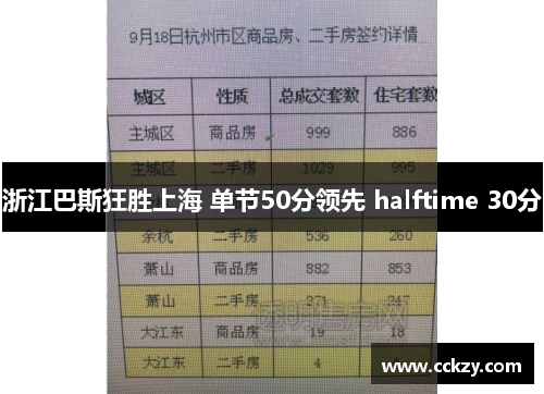 浙江巴斯狂胜上海 单节50分领先 halftime 30分